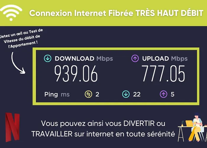 Charmant T2 Hyper-Centre, Netflix, Gare