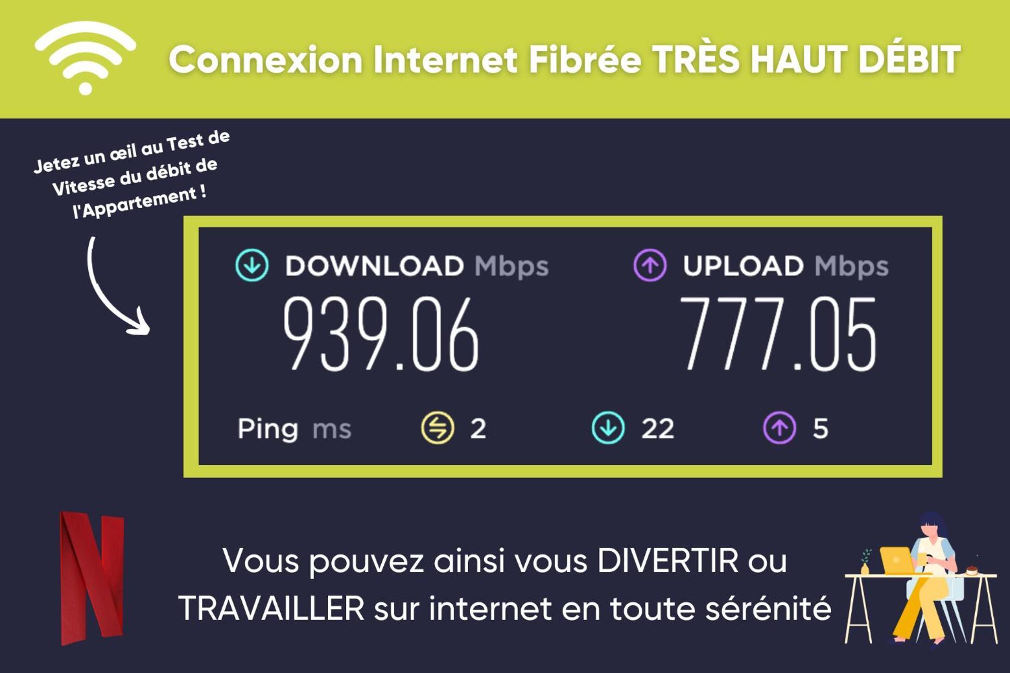 T2 Hyper-centre, Netflix, Gare *